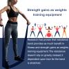 A AZURELIFE Professional 8 Yards Bulk Resistance Bands Rolls or 5,6,7 ft. Long Non-Latex Elastic Exercise Bands, Stretch Bands for PT, Yoga, Pilates, Rehab, at-Home or The Gym Workouts view 3