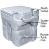 SMT- 5 Gallon 20L Portable Toilet Flush Travel Camping Commode Potty Outdoor/Indoor view 3