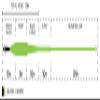 Cortland Streamer Sink Tip 15 Fly Line, Black/Green 100ft, WF7S/F view 3