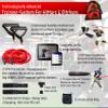 VPX Baseball Softball Resistance Bands Training System | Improves Velocity, Power, Speed, Arm Care, Strength Workouts, Physical Therapy | Perfect for Home, Gym, Hitters, Pitchers, Catchers, Fastpitch view 2