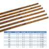 12 Pcs 30 Inch 6.2 mm Pure Carbon Arrow Shaft Spine 250 300 350 400 450 500 550 600 Carbon Shaft Tube with Aluminum Inserts for DIY Archery Hunting Shooting Practice (Camo, Spine 450) view 2