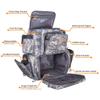 etacklepro Fishing Backpack Waterproof Tackle Bag with Protective Rain Cover Includes 4 Tackle Boxes Stainless Steel Fishing Pliers and Lanyard - Digital Camo view 3