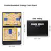 TXENCEX Basketball Coaching Board Coaches Clipboard Tactical Magnetic Board Kit,Portable Strategy Coaches Board with Dry Erase, Marker Pen view 2