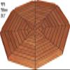 ZY 750mm Eight Corners Teak Table Top with Nautic Star Marine Boat RV Caravan T875 (T875+P1 Pedestal) view 1