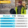 Bluetooth Beanie for Men Hat with Headphones,Unisex Tech Gifts Stocking Stuffers Adults-Red view 2