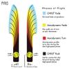 Axiom Discs Prism Neutron Pyro Disc Golf Midrange (175-180g / Colors May Vary) view 4