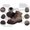 NEYGU Quick-Dry Wading Boots with Rubber Sole (Size: US 7.5) view 2