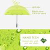 RUMBRELLA 55/62 Inch UV Golf Umbrella Large Oversize Double Canopy Vented Windproof Auto Open Stick Umbrella view 3