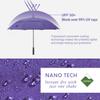 RUMBRELLA 55/62 Inch UV Golf Umbrella Large Oversize Double Canopy Vented Windproof Auto Open Stick Umbrella view 4