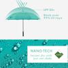 RUMBRELLA 55/62 Inch UV Golf Umbrella Large Oversize Double Canopy Vented Windproof Auto Open Stick Umbrella view 2