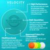 Velocity Practice Lacrosse Balls - 1, 2, 3, 6, 12, 18, 24, 36, 60 and 120 Packs - Official Size and Weight - Teal view 3