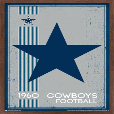 Trends International NFL Dallas Cowboys - Retro Logo 14 Wall Poster, 14.725" x 22.375", Mahogany Framed Version