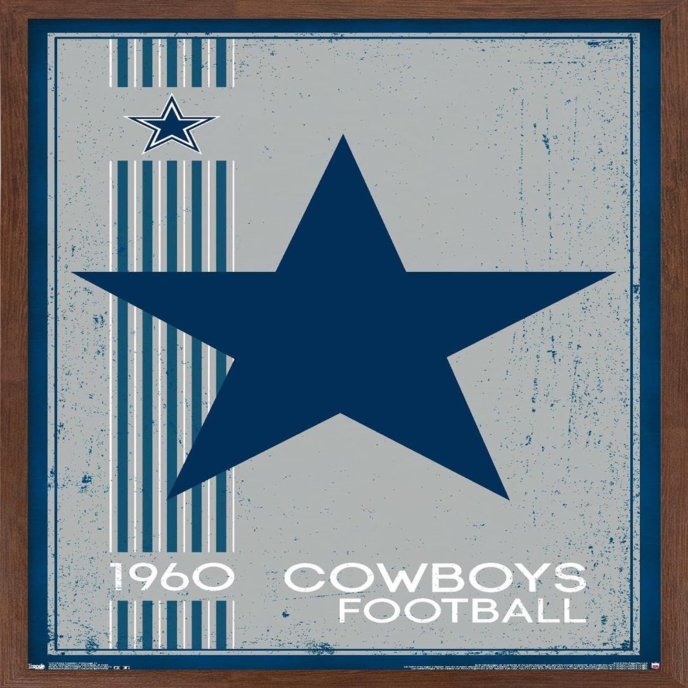 Trends International NFL Dallas Cowboys - Retro Logo 14 Wall Poster, 14.725" x 22.375", Mahogany Framed Version