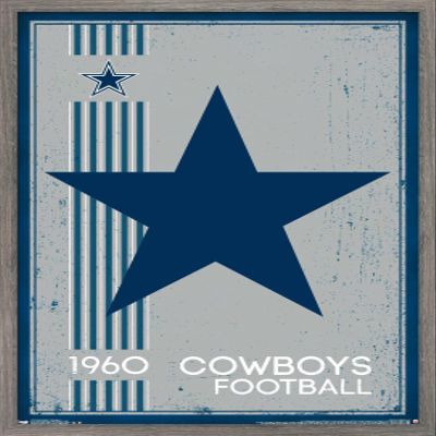 Trends International NFL Dallas Cowboys - Retro Logo 14 Wall Poster, 22.375" x 34", Barnwood Framed Version