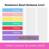 Amperware Resistance Band Sets,Upgrade 150mm Stretching Exercise Fitness Band None Smell Pink Blue Purple Elastic Bands Yoga Gym Body Exercising Straps (Pink,1.5m,0.35mm Thinkness) view 3