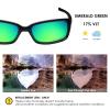 BlazerBuck Anti-salt Polarized Replacement Lenses for Oakley Dispute OO9233 - Emerald Green view 3