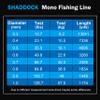 Monofilament Fishing Line, Big Game Mono Fishing Line, Strong Heavy Duty Nylon Mono Leader Saltwater Freshwater, Abrasion Resistant, Blue,49.8lb, 3260yds view 3