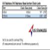 Stainless Steel 316 Anchor Chain Lock 6-8mm Marine Grade view 4