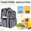 519 Fitness Meal Prep Backpack,Hiking Outdoor Insulated Unisex Lunch Cooler with Computer Compartment,Include 6 Meal Containers,2 Ice Packs and Shaker view 3