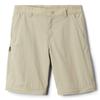 Columbia Youth Boys Silver Ridge Iv Convertible Pant view 3