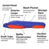 Big Agnes Womens Torchlight Sleeping Bag w/600 DownTek for Backpacking and Camping, 20 Degree, Petite view 3