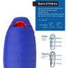 Big Agnes Womens Torchlight Sleeping Bag w/600 DownTek for Backpacking and Camping, 20 Degree, Petite view 4