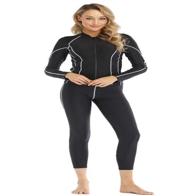 TianMaiGeLun Plus Size Women 2 Pieces Patchwork Long Sleeve Rash Guard Swimsuit UPF 50+ Surf Swimwear Sport Burkinis (Black White, XL)