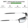 Mryok Replacement Earsocks for Oakley Probation Sunglasses - Gray view 3