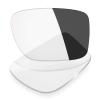 Mryok 2 Pair Polarized Replacement Lenses for Oakley Double Edge Sunglass - Options view 3