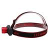 lliang Head Flashlight Led Headlight Flashlight USB Rechargeable Torch Camping Hiking Night Fishing Light view 2
