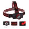lliang Head Flashlight Led Headlight Flashlight USB Rechargeable Torch Camping Hiking Night Fishing Light view 3