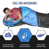 VENTURE 4TH 3-Season Backpacking Sleeping Bag, Camping Sleeping Bags for Adults & Kids - Lightweight, Comfortable, Water Resistant, Ideal for Hiking, Camping & Outdoor - Blue/Gray view 4