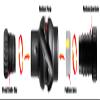 Specialty Archery Podium Peep Black view 4