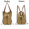LeijingWomen Canvas Casual Multifunctional Microfiber Leather Large Capacity Handbag Shoulder Bags Backpack (one size, Grey) view 2