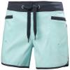 Helly-Hansen Womens Solen Classic Watershorts 5", 648 Glacier Blue, X-Small view 1