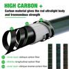 Sougayilang Telescopic Fishing Rod - 24 Ton Carbon Fiber,CNC Machined Reel Seat,Comfortable EVA Handle, Travel Fishing Pole for Bass Trout Fishing (1pcs Fishing Rod, 3.0m/10.9ft) view 4
