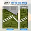 SereneLife Backpacking Sleeping Bag Camping Gear-Double Sleeping Bag For Adults/Teens W/2 Pillows,Bag-Outdoor Lightweight Weather Proof Sleeping Bags For Camping,Backpacking,Hiking-SereneLife SLSBX9 view 3