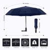 lliang Umbrella Windproof Travel Umbrella With Teflon Canopy, Lengthened Handle With Auto Open Close Button, Compact Protection view 3