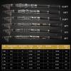 Sougayilang Spinning Fishing Rod and Reel Combos Portable Telescopic Fishing Pole Spinning reels for Travel Saltwater Freshwater Fishing(2.7M/8.86FT) view 3