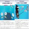 Yamashita 609899 Duck Dive F190 B42H Lure, Sight Black view 4