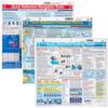 Davis Instruments Waterproof Boating Quick Reference Cards Bundle - Navigation 125, Coastal Piloting 126 & Procedures 128 (3 Items) view 1