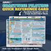 Davis Instruments Waterproof Boating Quick Reference Cards Bundle - Navigation 125, Coastal Piloting 126 & Procedures 128 (3 Items) view 4