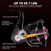 Ashconfish Spinning Reel, Saltwater Spinning Fishing Reels, Freshwater Fishing Reel, Ultra Lightweight Body, 8 Stainless Steel BB, 5.0:1 Gear Ratio, Max 17.6lbs Drag, Come with 109Yards Braided Line view 4