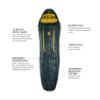 NEMO Riff Mens 30 Long (Blaze/Deep Water) view 2