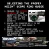Monstrum Precision Picatinny Scope Rings | 1 inch Diameter | 0.80 inch Center Height view 2