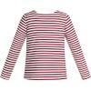 Girls Tee Red Wine Stripe T-Shirt Size 4-5 view 2