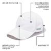 BUILTCOOL Adult Cooling Baseball Hat  Men & Women Moisture Wicking, Mesh Back, Lightweight, Performance Ball Cap for Fishing, Hiking, Kayaking, Golf, One Size, White view 2