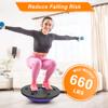 ATIVAFIT HALF BALL BALANCE TRAINER Inflatable YogaStability Ball for Core Strength & Home Workouts with Resistance Bands, Pump & AntiSlip Base (Supports up to 660lbs) view 4