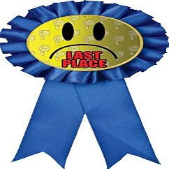 Last Place Blue Rosette Ribbon, Loser Gag Joke Trophy Ribbon Award Prize, 50 Pack Prime