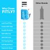 FITLY Soft Flask - Collapsible Water Bottle with Hydration Tube - Shrinks As You Drink Portable Water Bladder for Running Vest Hydration Pack, Hiking, Backpacking & Cycling - 17oz (FLASK500ml) view 3